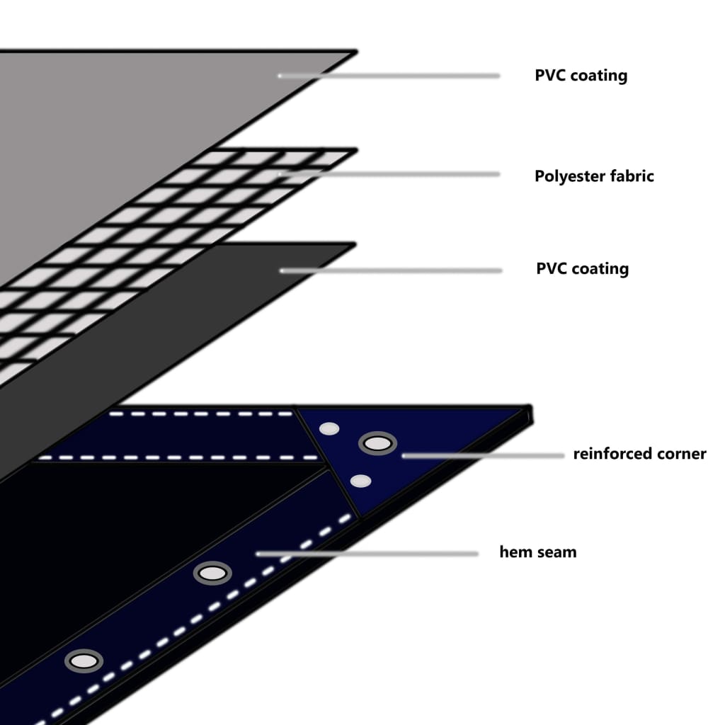 Presenning 650 g/m² 3x5 m Grøn
