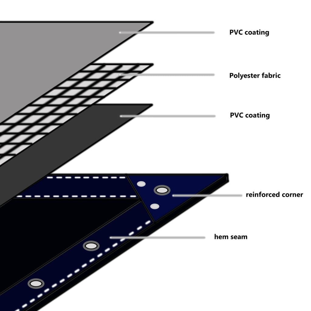 Presenning 650 g/m² 2,5 x 3,5 m Grøn