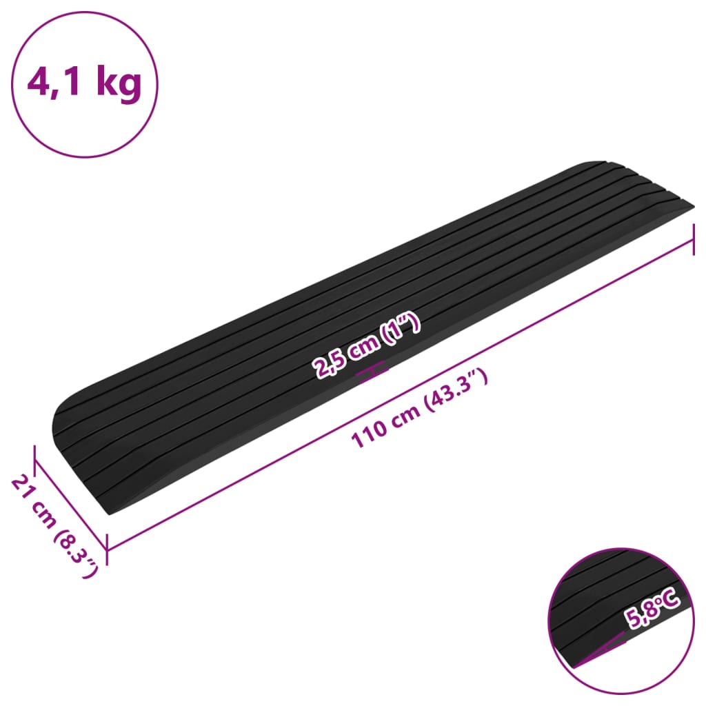 Schwellenrampen 2 Stk. 110x21x2,5 cm Gummi