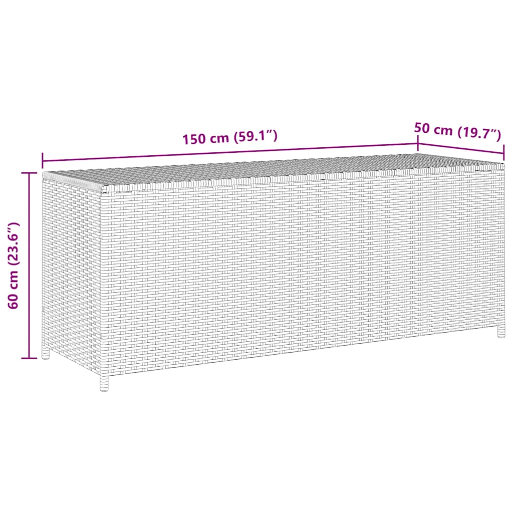Garden-Auflagenbox Schwarz 150x50x60 cm Poly Rattan