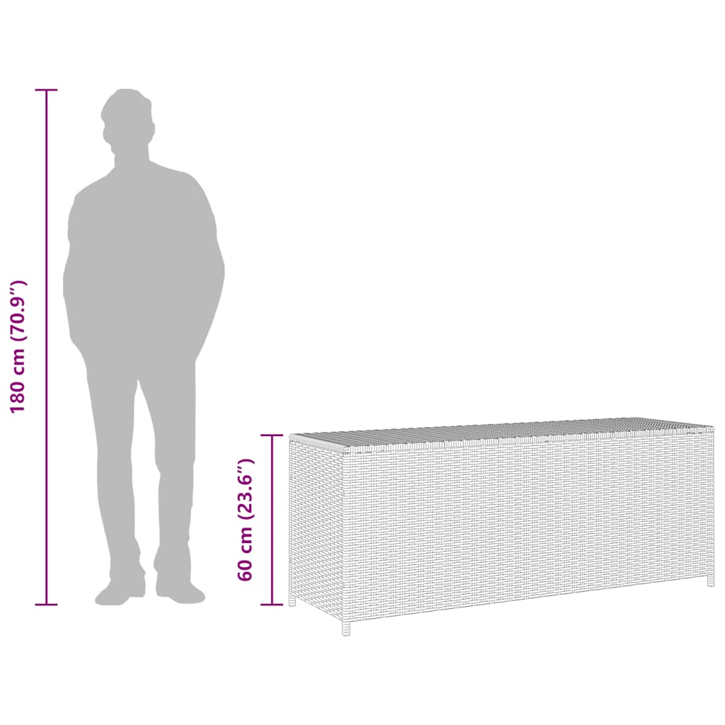 Garden-Auflagenbox Schwarz 150x50x60 cm Poly Rattan