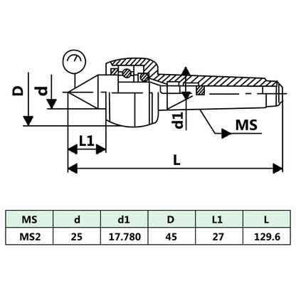 centreringsspids MT2