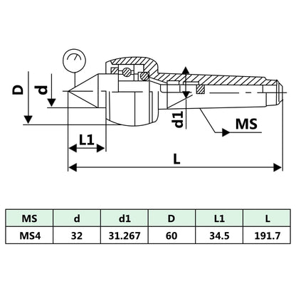 centreringsspids MT4