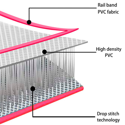 Oppustelig Gymnastikmåtte med pumpe 400x100x20 cm PVC Pink
