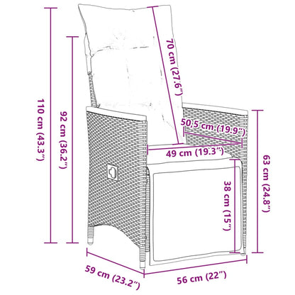 5-tlg. Garten-Bistro-Set mit Kissen Schwarz Poly Rattan