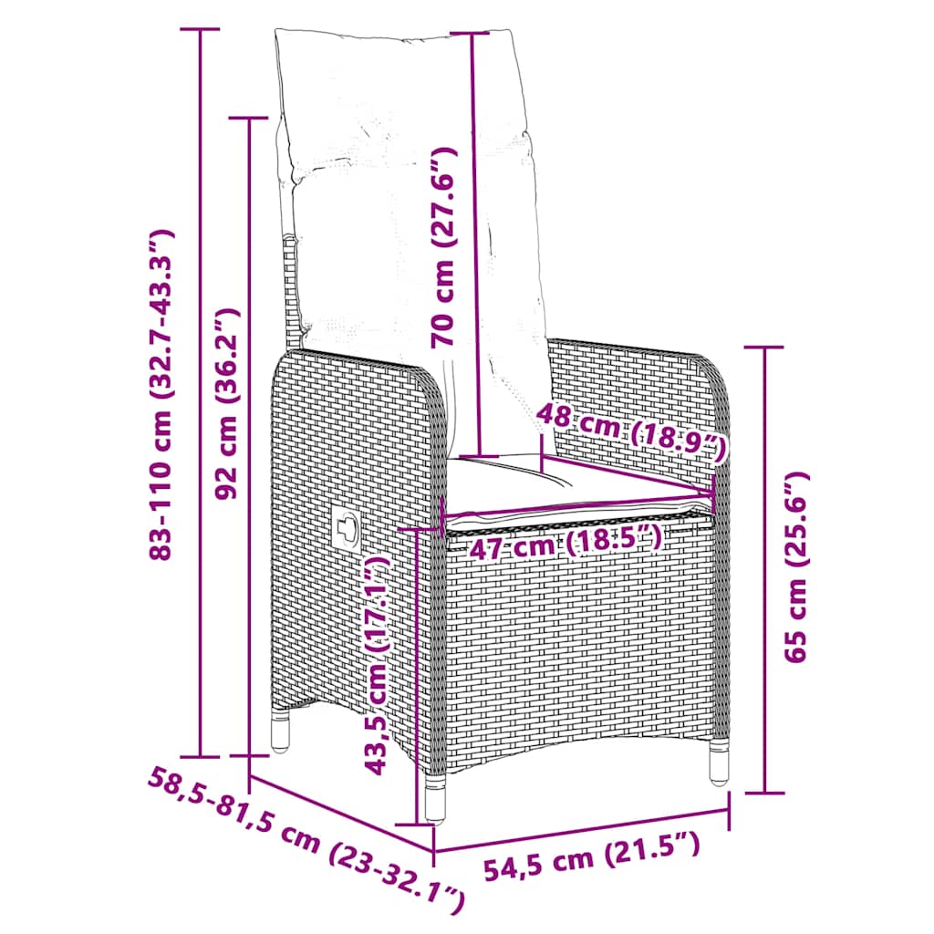 5-tlg. Garten-Bistro-Set mit Kissen Grau Poly Rattan