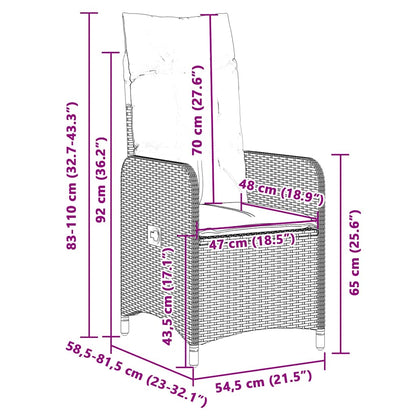 5-tlg. Garten-Bistro-Set mit Kissen Grau Poly Rattan