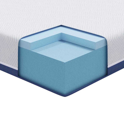 Matratze Weiß, Blau 140 x 190 cm der Schaum
