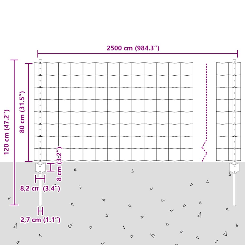 Zaun mit Pfosten Grün 0.8 x 25 m Stahl