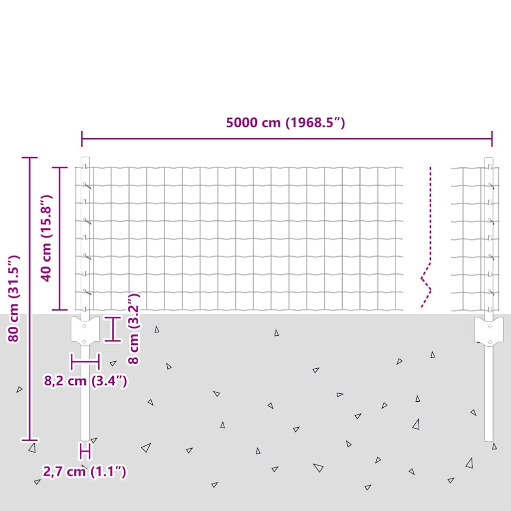 Zaun mit Pfosten Grün 0.4 x 50 m Stahl