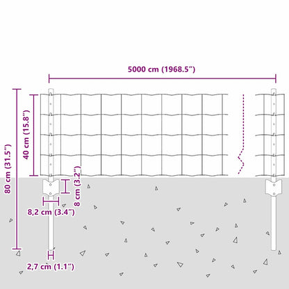 Zaun mit Pfosten Grün 0.4 x 50 m Stahl
