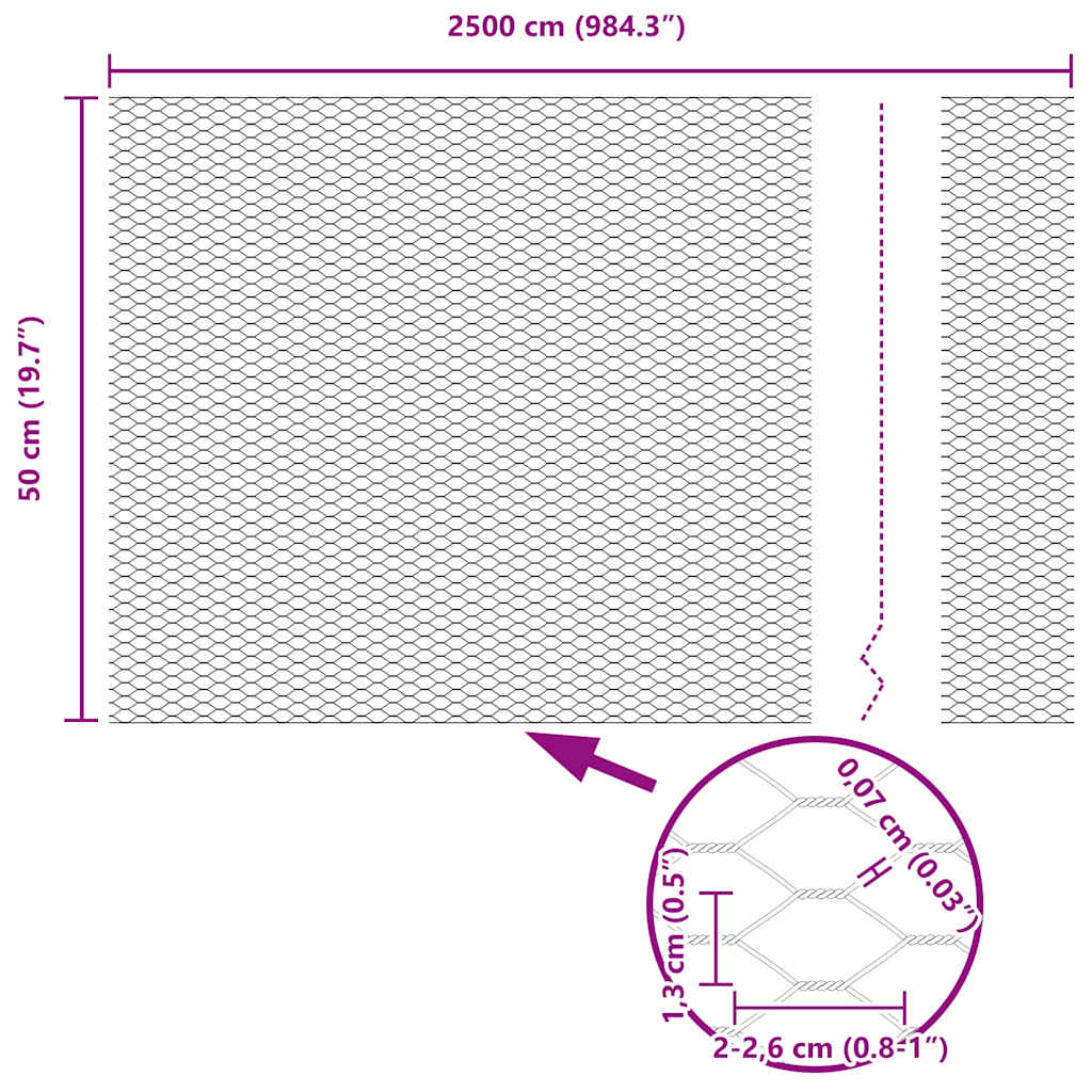 Zaun mit Pfosten Grün 0,5 x 25 m Stahl