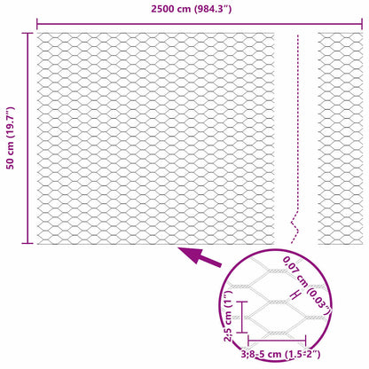 Zaun mit Pfosten Grün 0,5 x 25 m Stahl