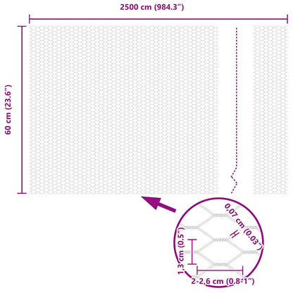 Zaun mit Pfosten Grün 0,6 x 25 m Stahl