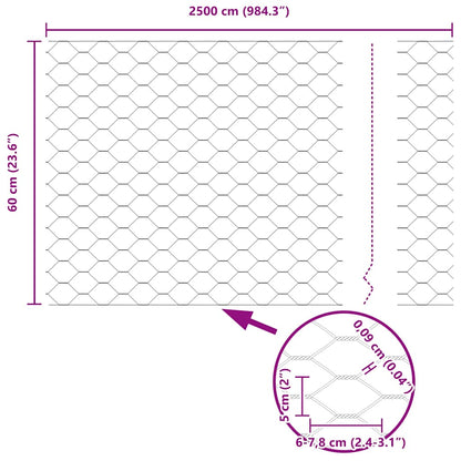 Zaun mit Pfosten Grün 0,6 x 25 m Stahl