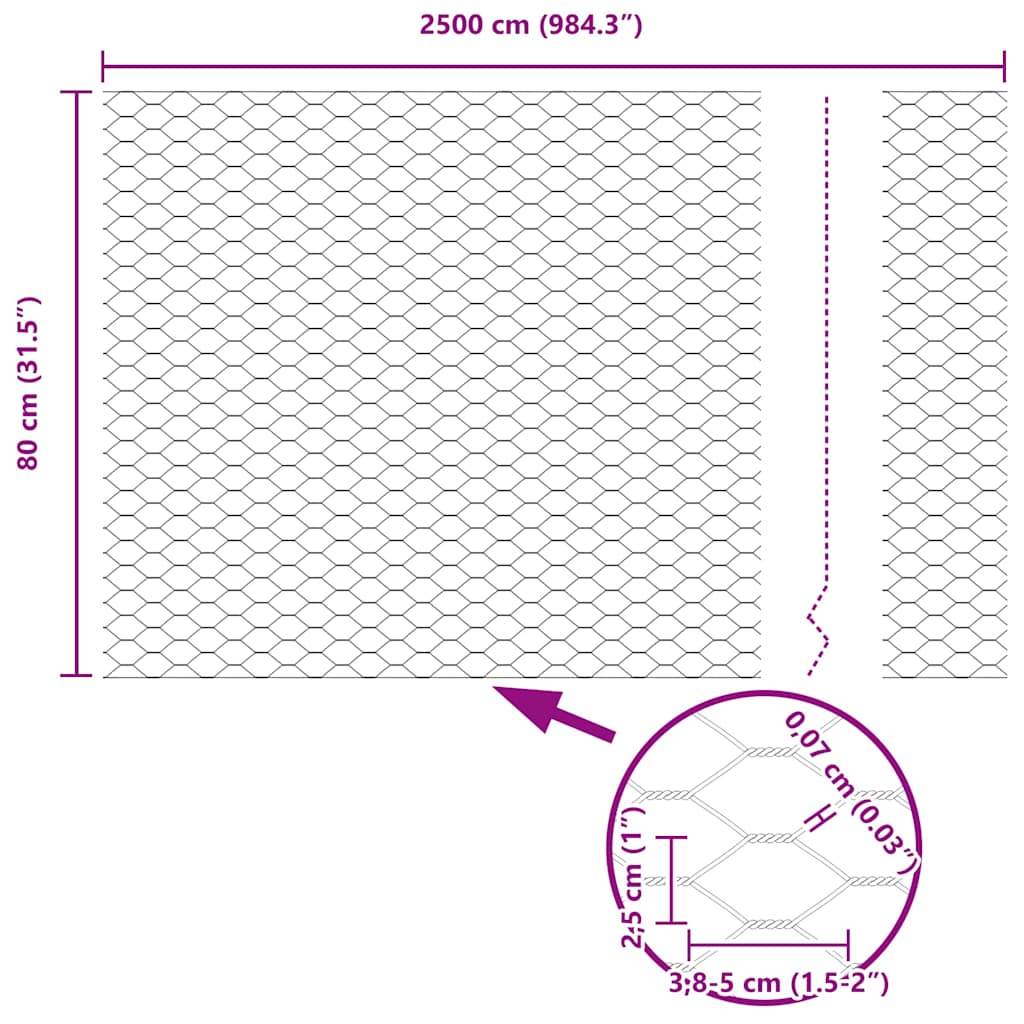 Zaun mit Pfosten Grün 0.8 x 25 m Stahl