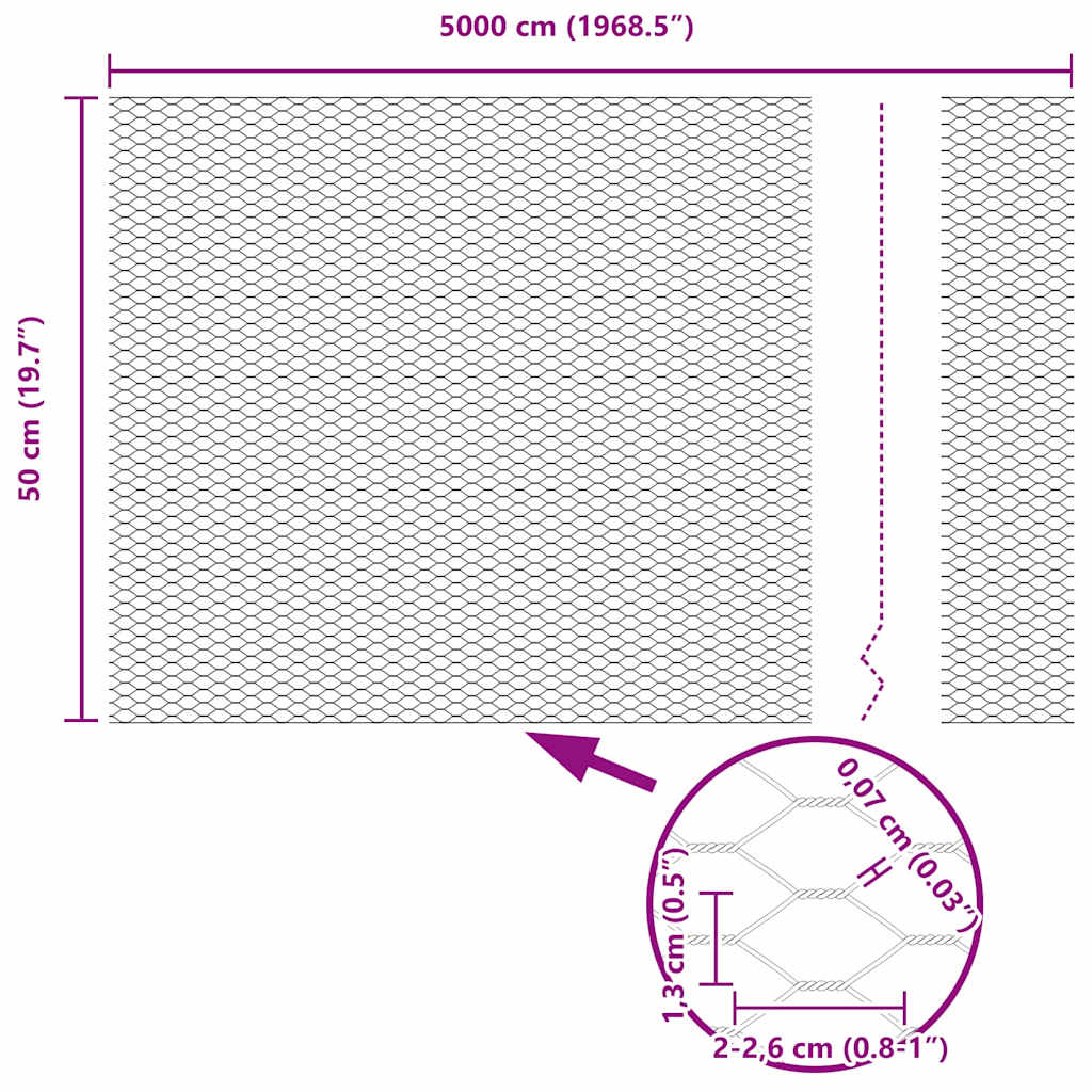 Zaun mit Pfosten Grün 0,5 x 50 m Stahl