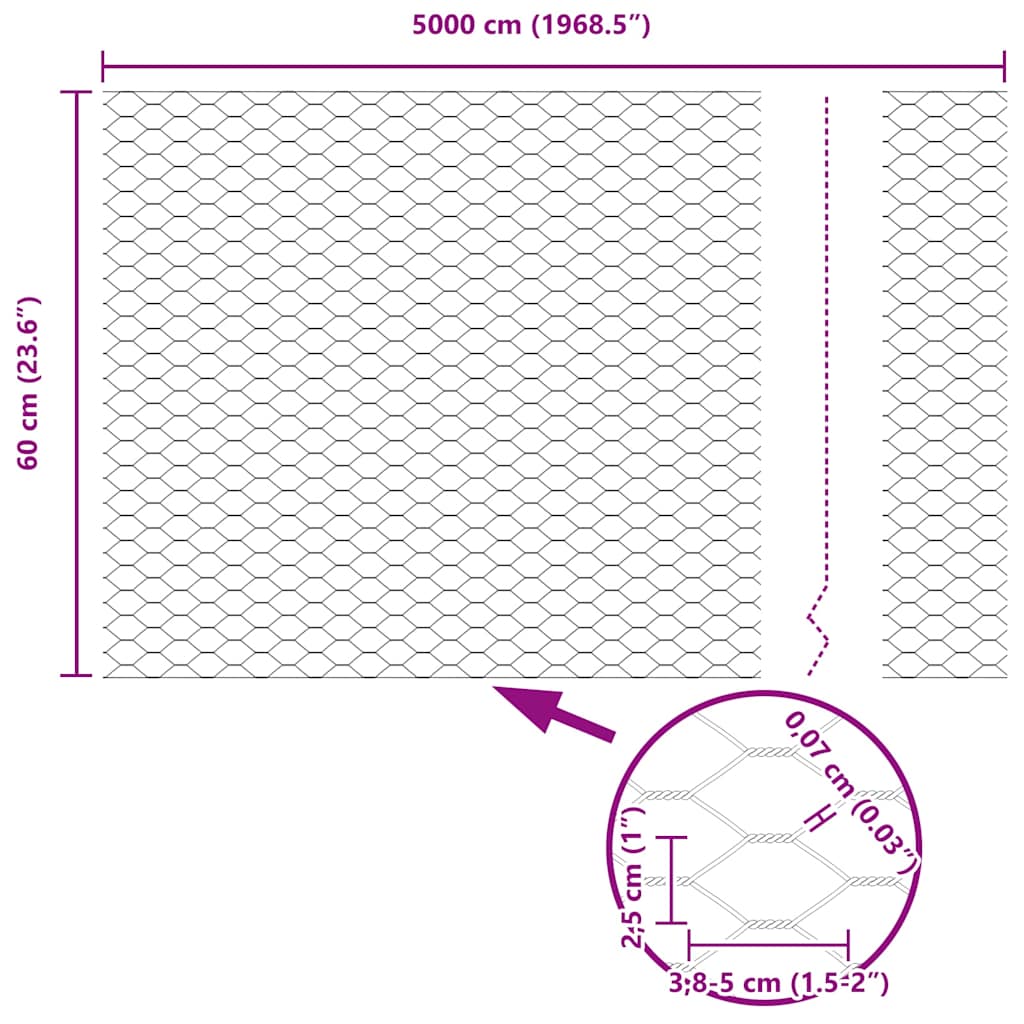 Zaun mit Pfosten Grün 0.6 x 50 m Stahl
