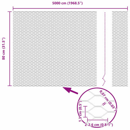 Zaun mit Pfosten Grün 0,8 x 50 m Stahl