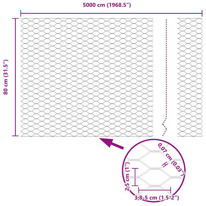 Zaun mit Pfosten Grün 0,8 x 50 m Stahl