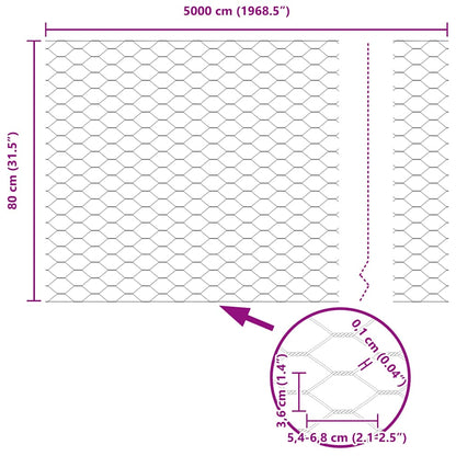 Zaun mit Pfosten Grün 0,8 x 50 m Stahl