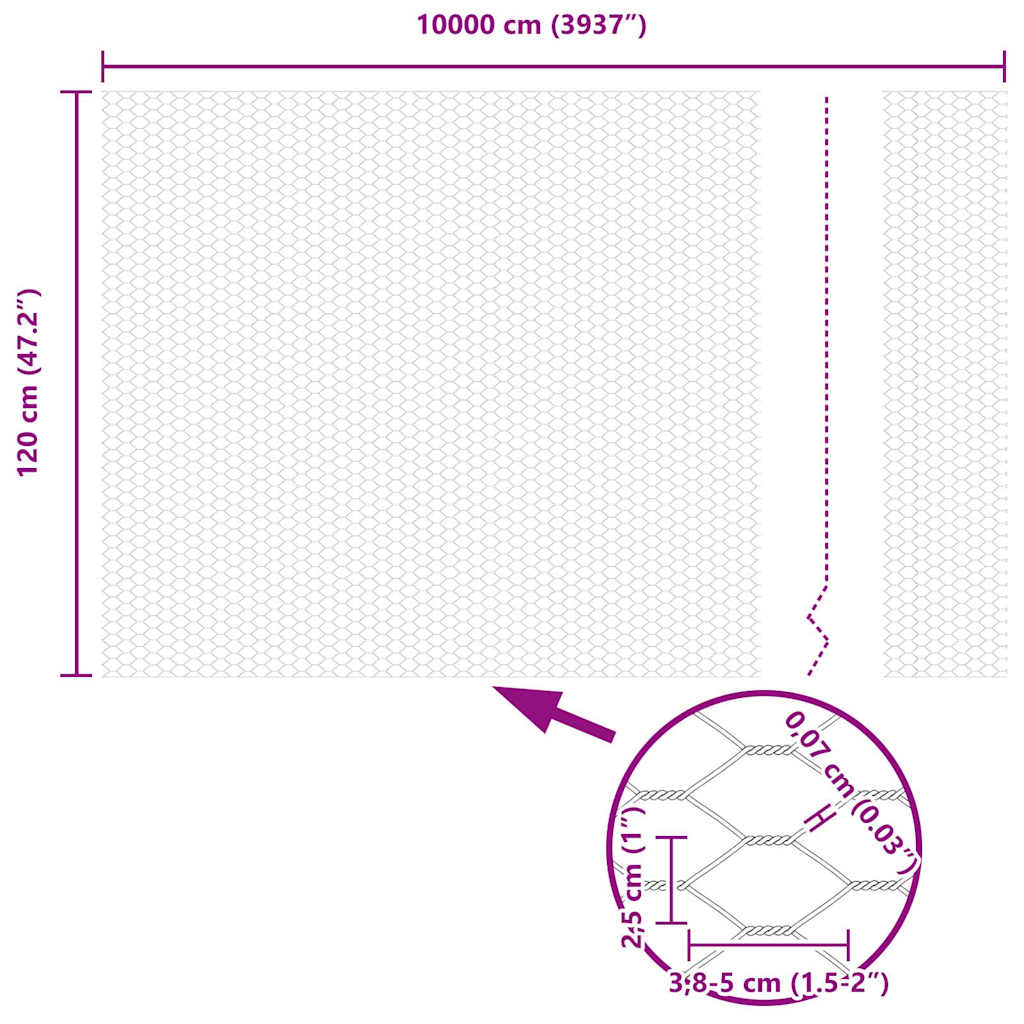 Sechseckgeflechtzaun Grün 1.2 x 100 m Stahl