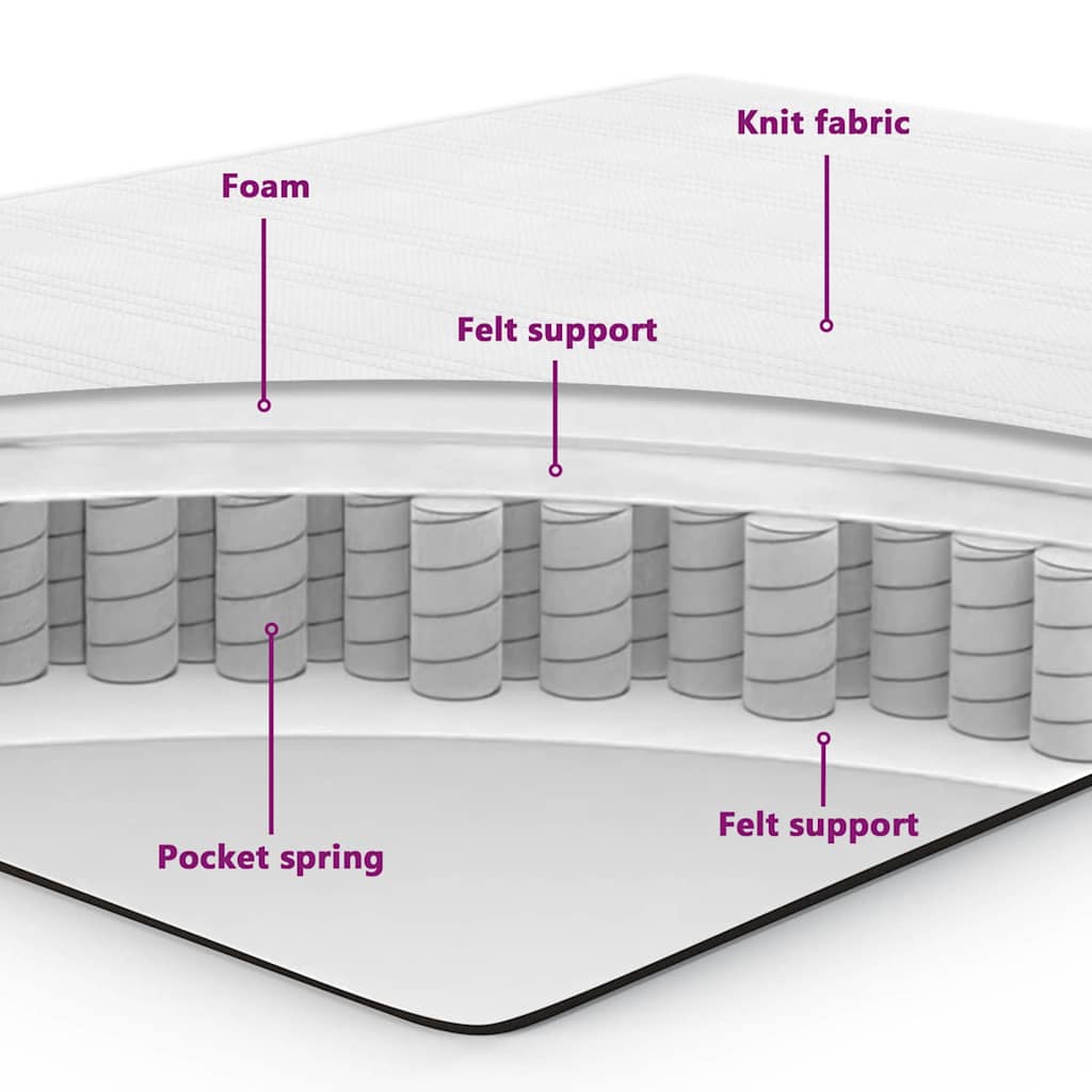 Boxspringbett mit Kopfteil Blau 90 x 190 cm Samt