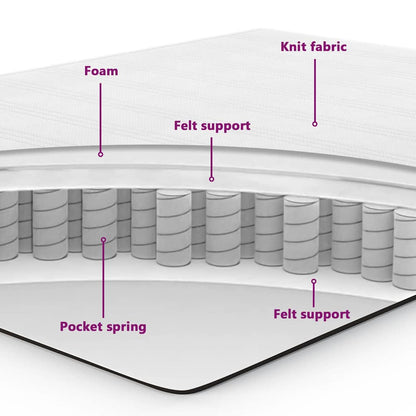 Boxspringbett mit Kopfteil Blau 90 x 190 cm Samt