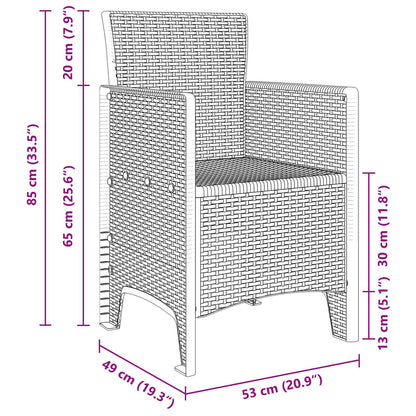 Garten Essgruppe 5 pcs Anthrazit Polt Rattan