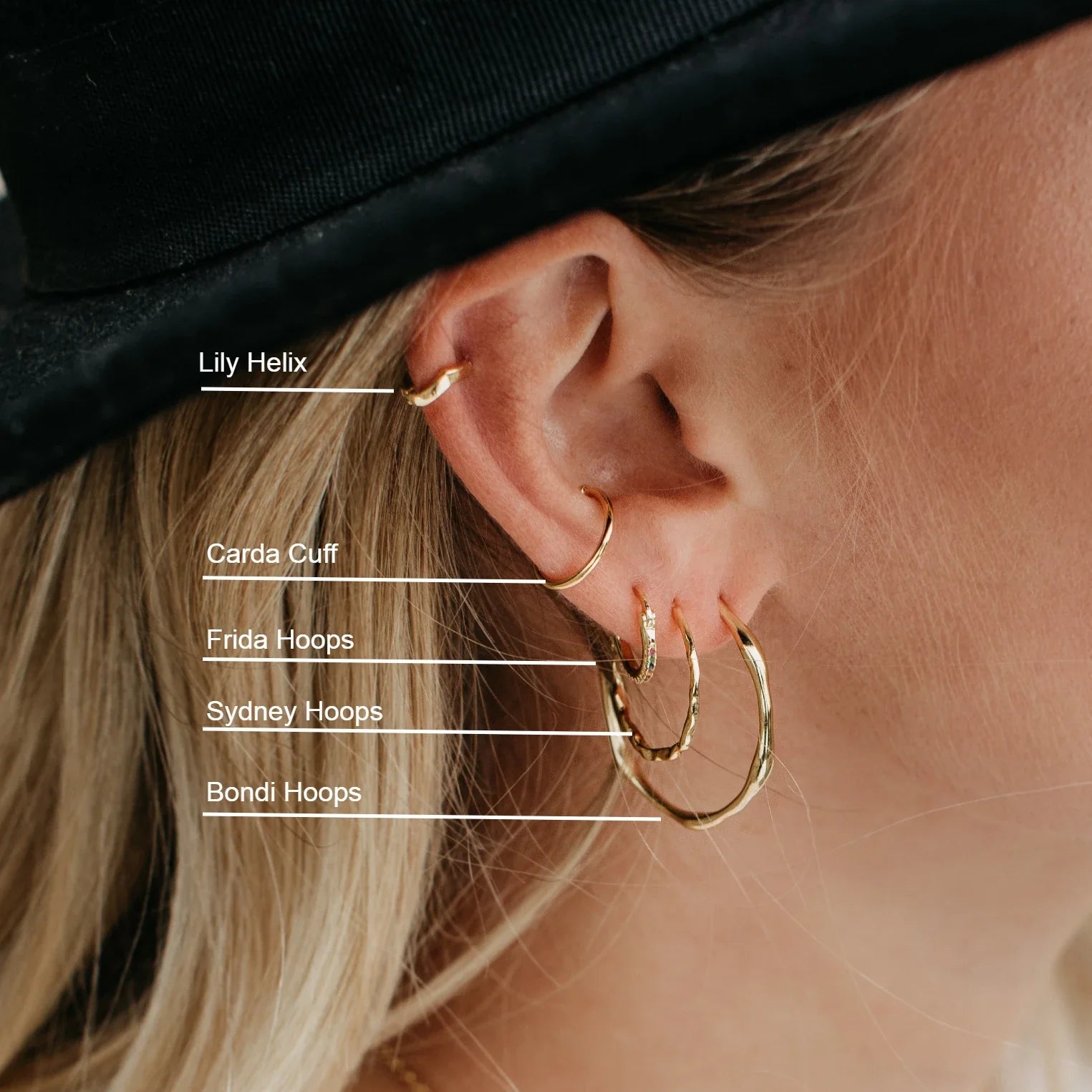 FRIDA RAINBOW HOOPS 1,3CM - Shopgalaxy